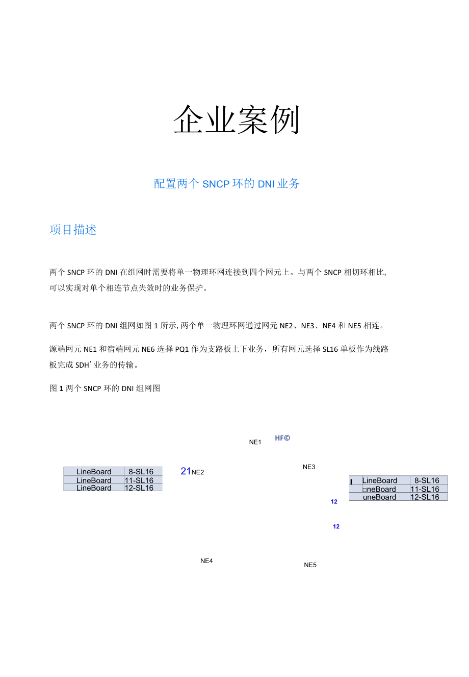 光纤通信技术企业案例：配置两个SNCP环的DNI业务.docx_第1页