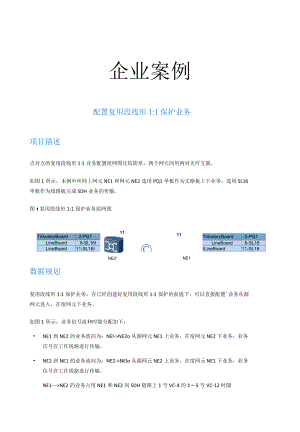 光纤通信技术企业案例：配置复用段线形1比1保护业务.docx