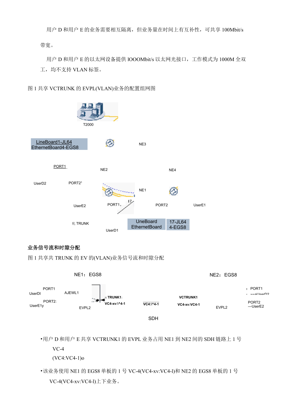 光纤通信技术项目案例：配置共享VCTRUNK的EVPL（VLAN）.docx_第3页