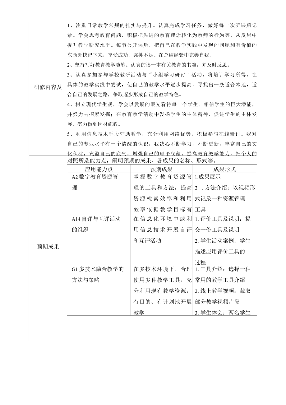 教师信息技术应用能力提升计划与完成情况模板.docx_第2页