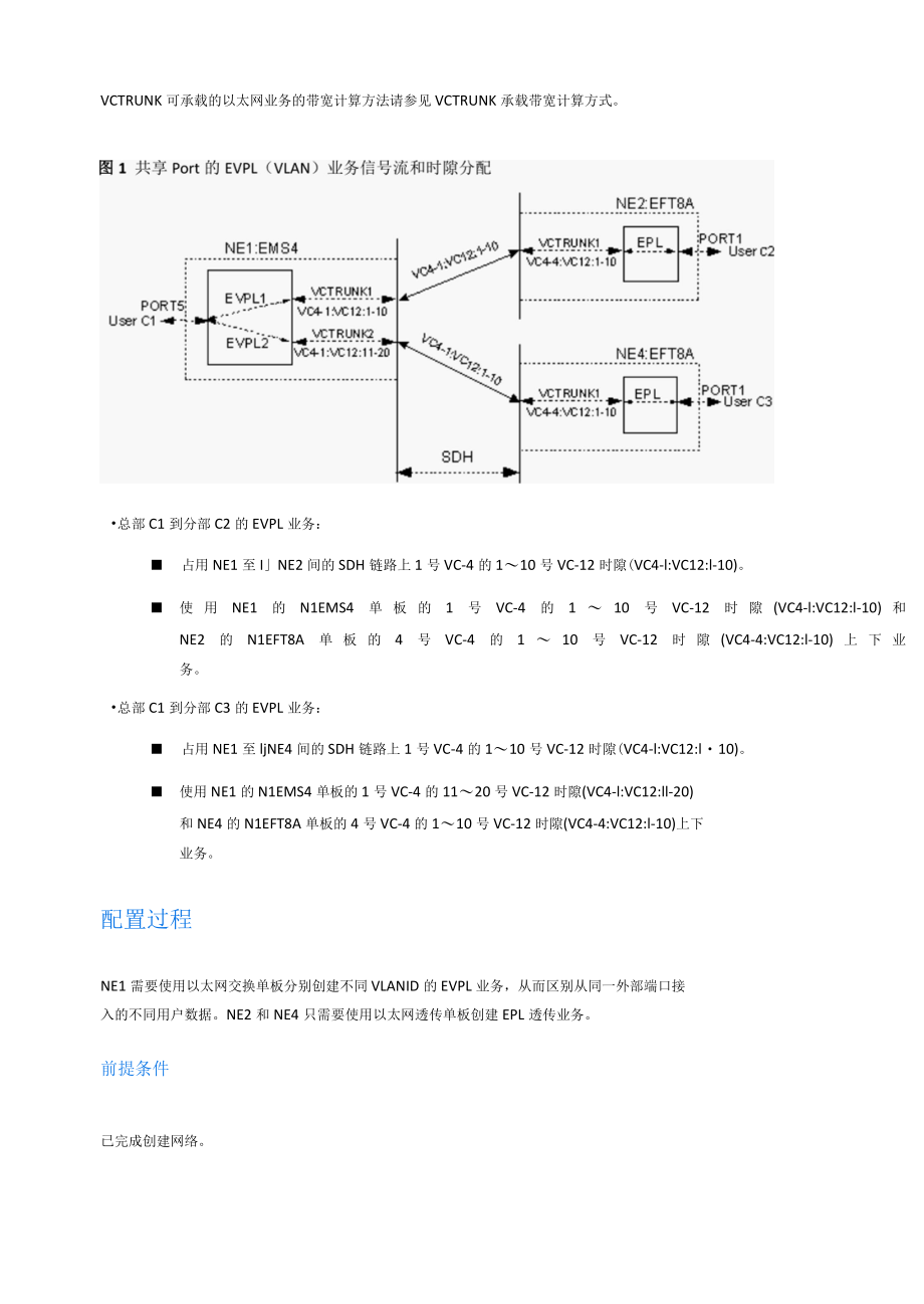 光纤通信技术：配置共享Port的EVPL（VLAN）.docx_第3页