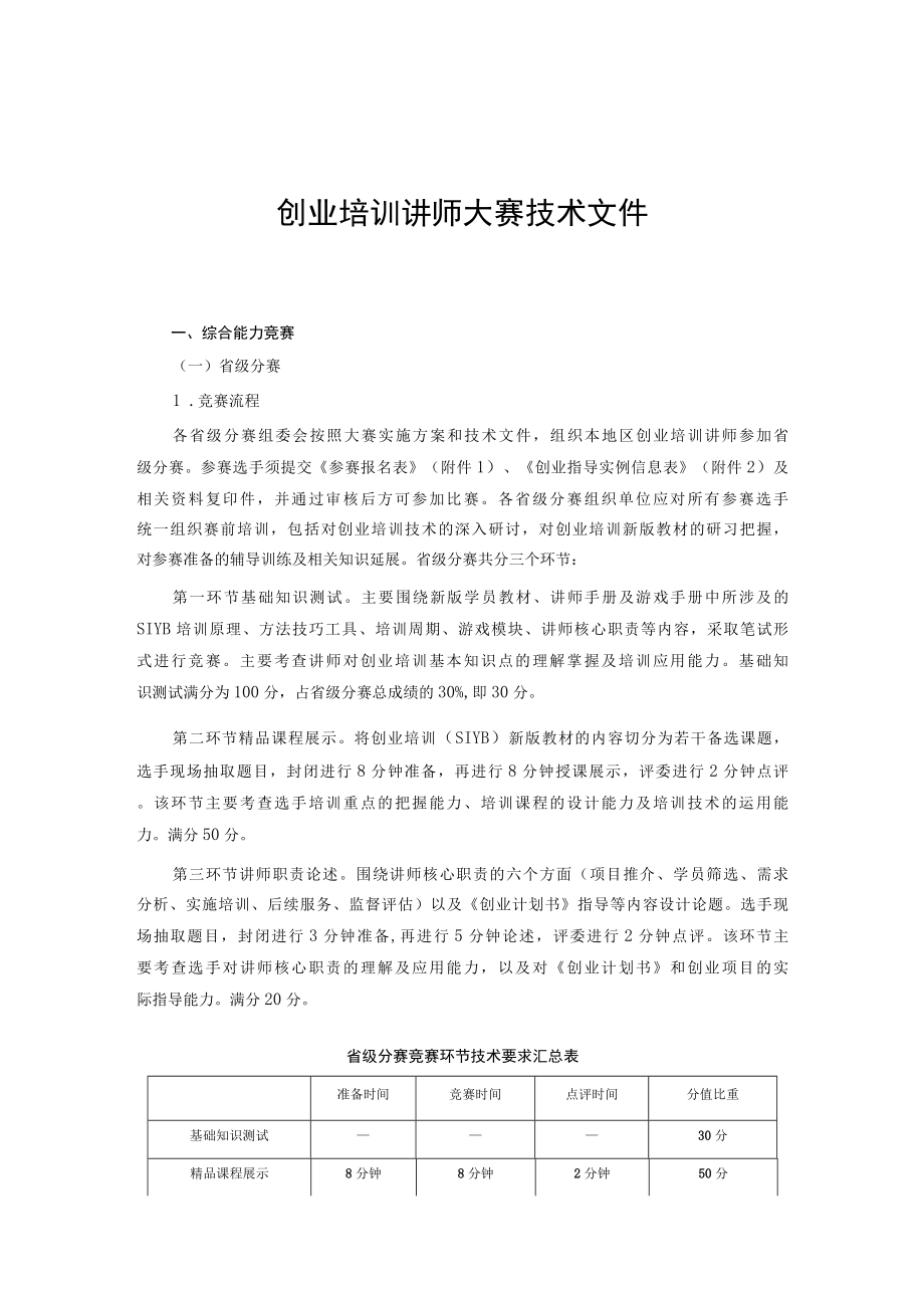 创业培训讲师大赛技术文件.docx_第1页