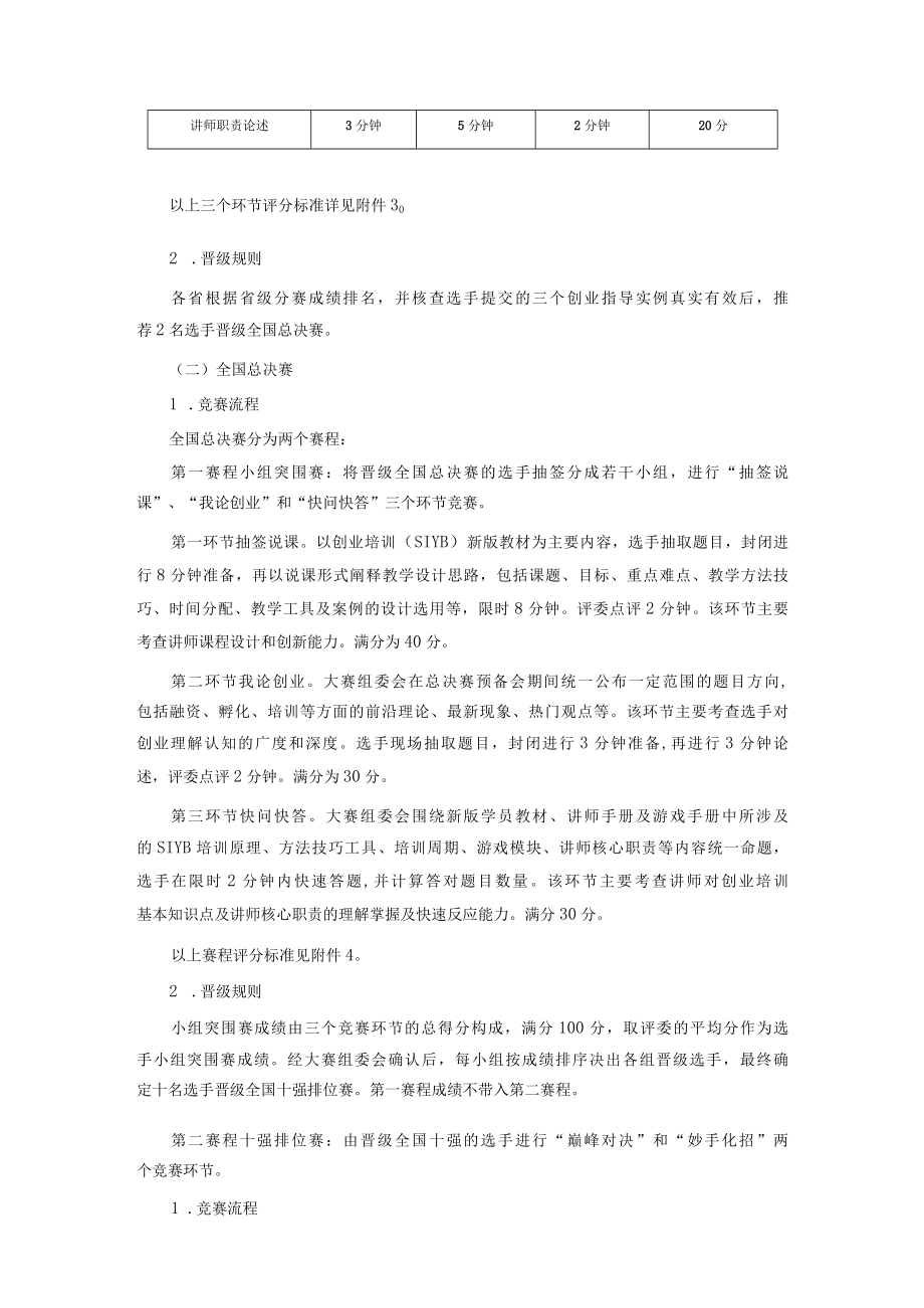 创业培训讲师大赛技术文件.docx_第2页