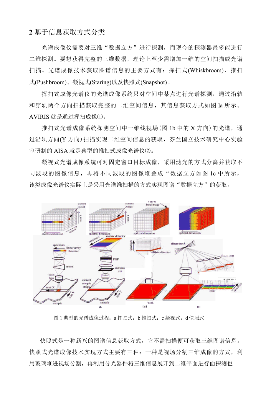 光谱成像技术的分类[共5页].docx_第3页