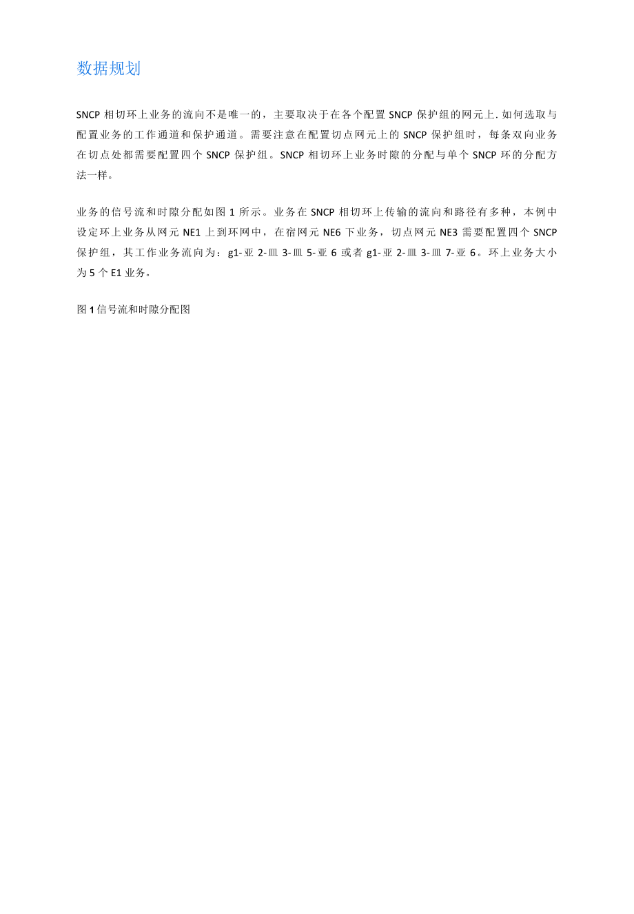 光纤通信技术：配置SNCP相切环业务.docx_第2页