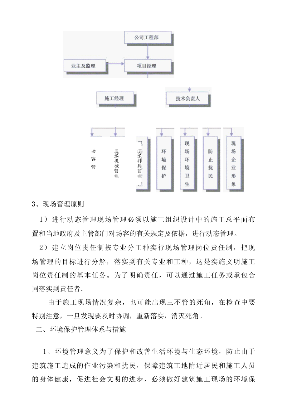 施工组织设计环保管理体系与技术措施.docx_第2页