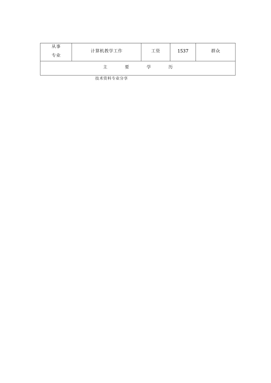 大中专院校毕业生专业技术职务考核表.docx_第2页