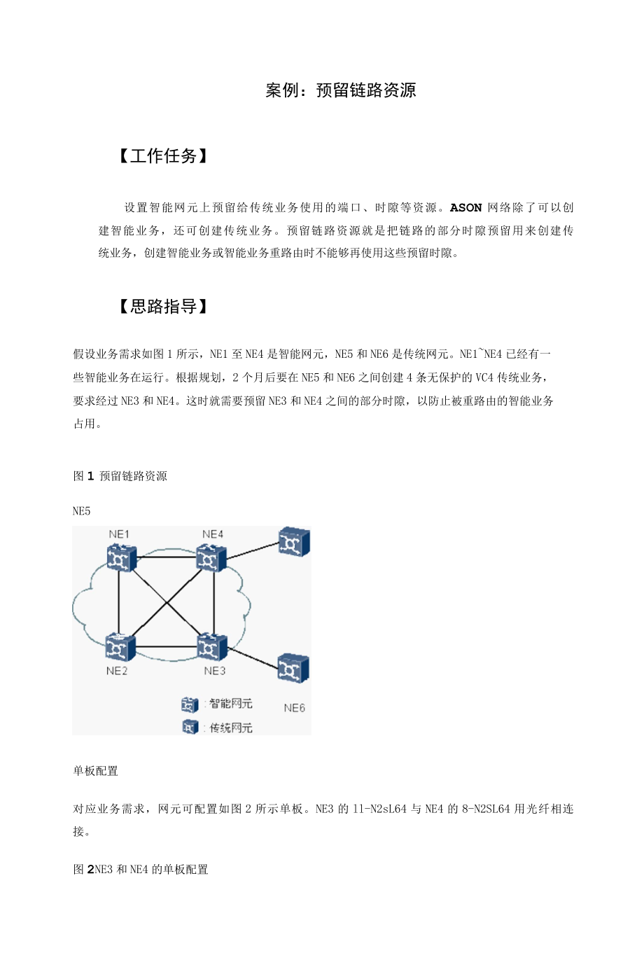 光纤通信技术案例：预留链路资源.docx_第1页