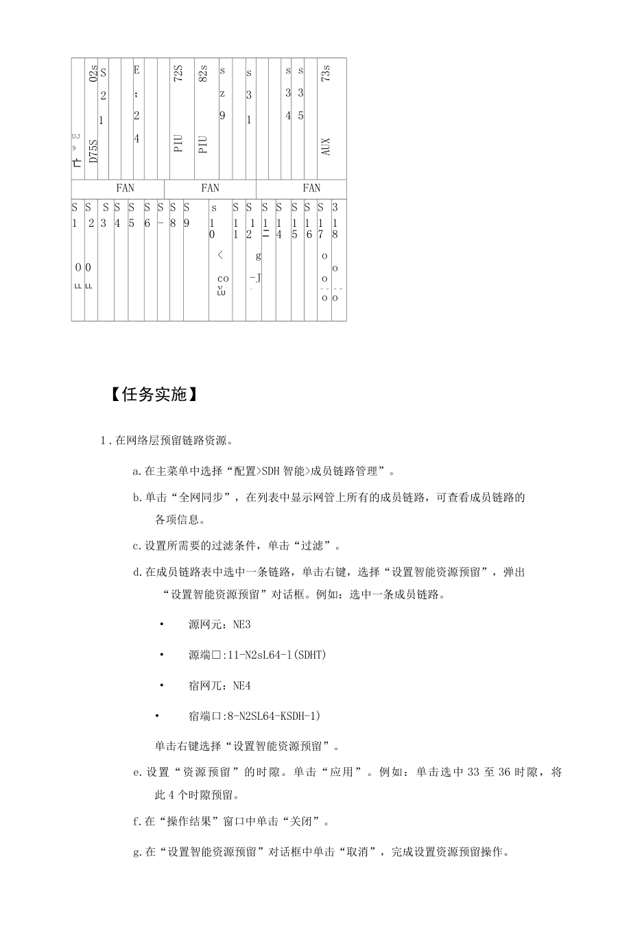 光纤通信技术案例：预留链路资源.docx_第2页