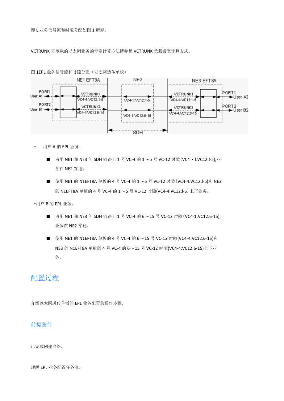 光纤通信技术：配置SNCMP环业务.docx_第3页