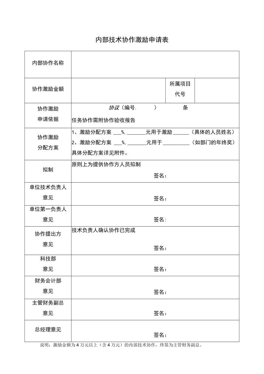 内部技术协作激励申请表.docx_第1页