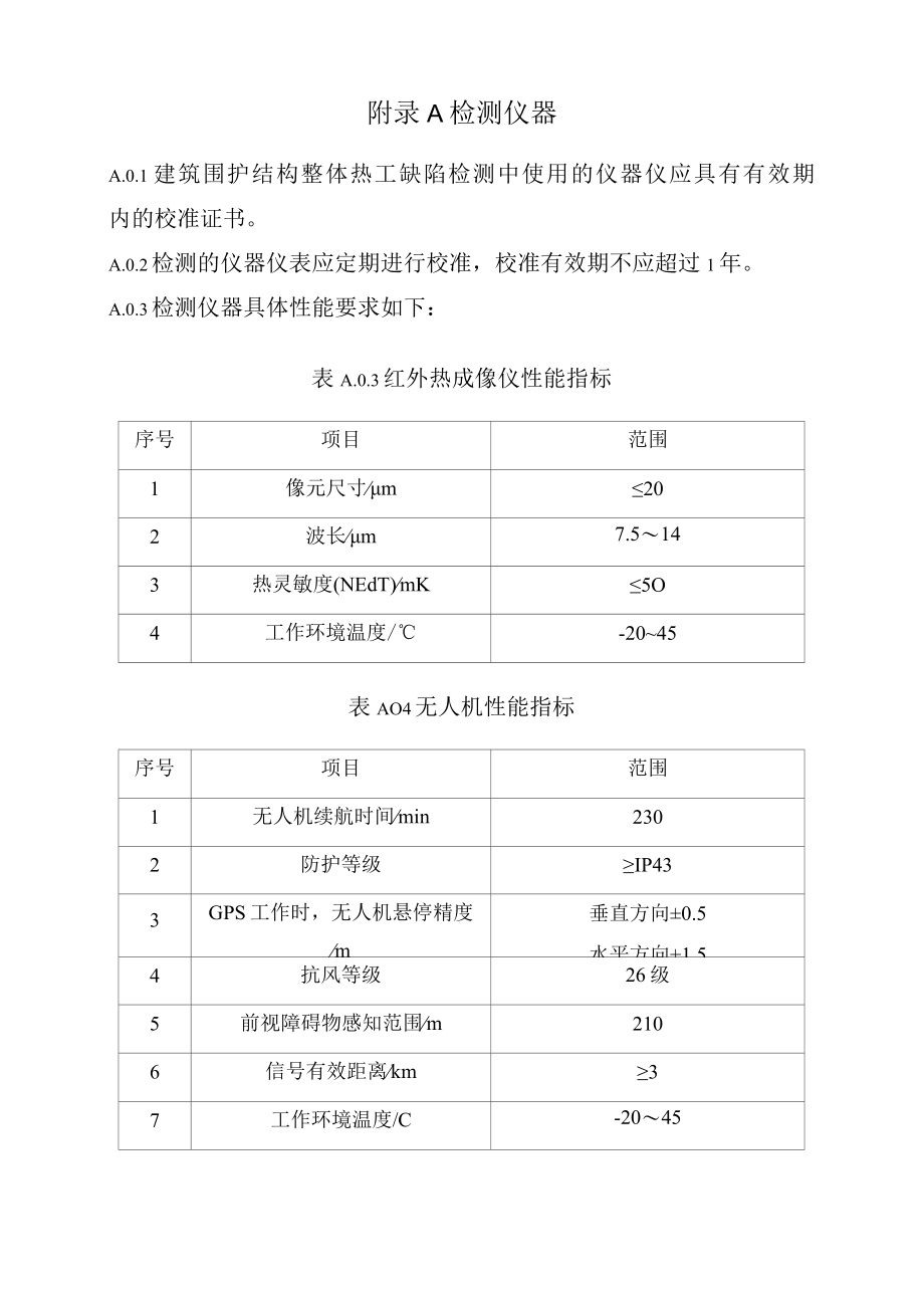 基于无人机技术的建筑围护结构整体热工缺陷检测仪器、检测报告.docx_第1页