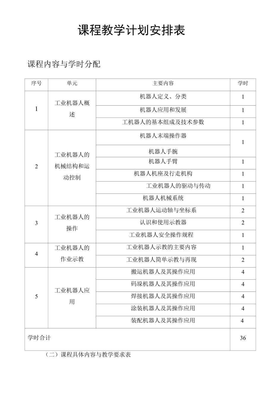 工业机器人技术及应用教学计划.docx_第1页