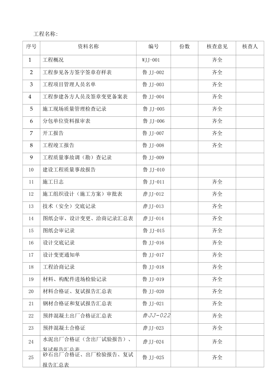 建筑结构工程施工技术资料核查表.docx_第1页