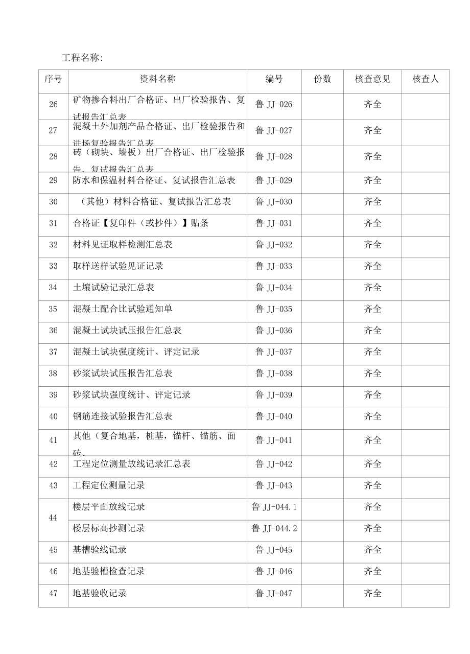 建筑结构工程施工技术资料核查表.docx_第2页