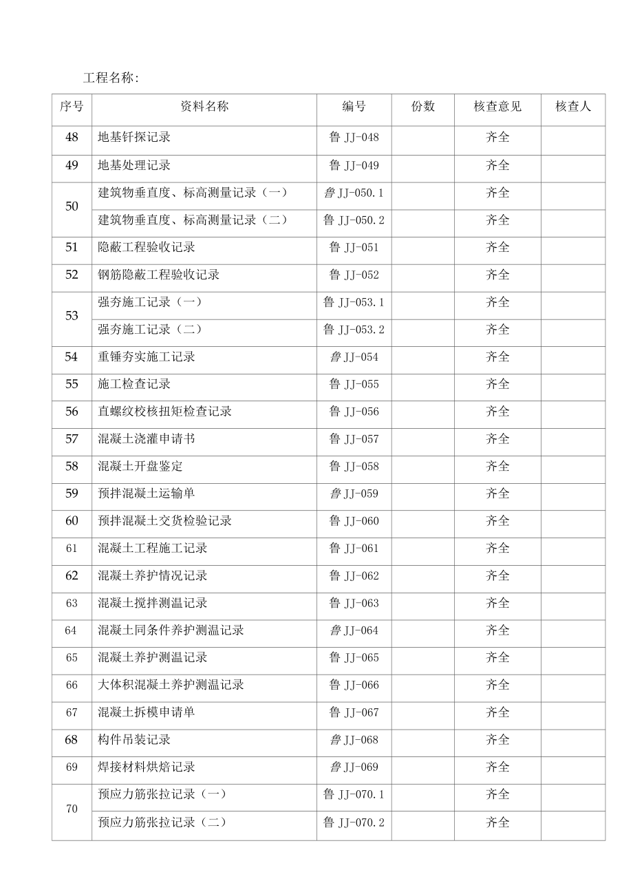 建筑结构工程施工技术资料核查表.docx_第3页