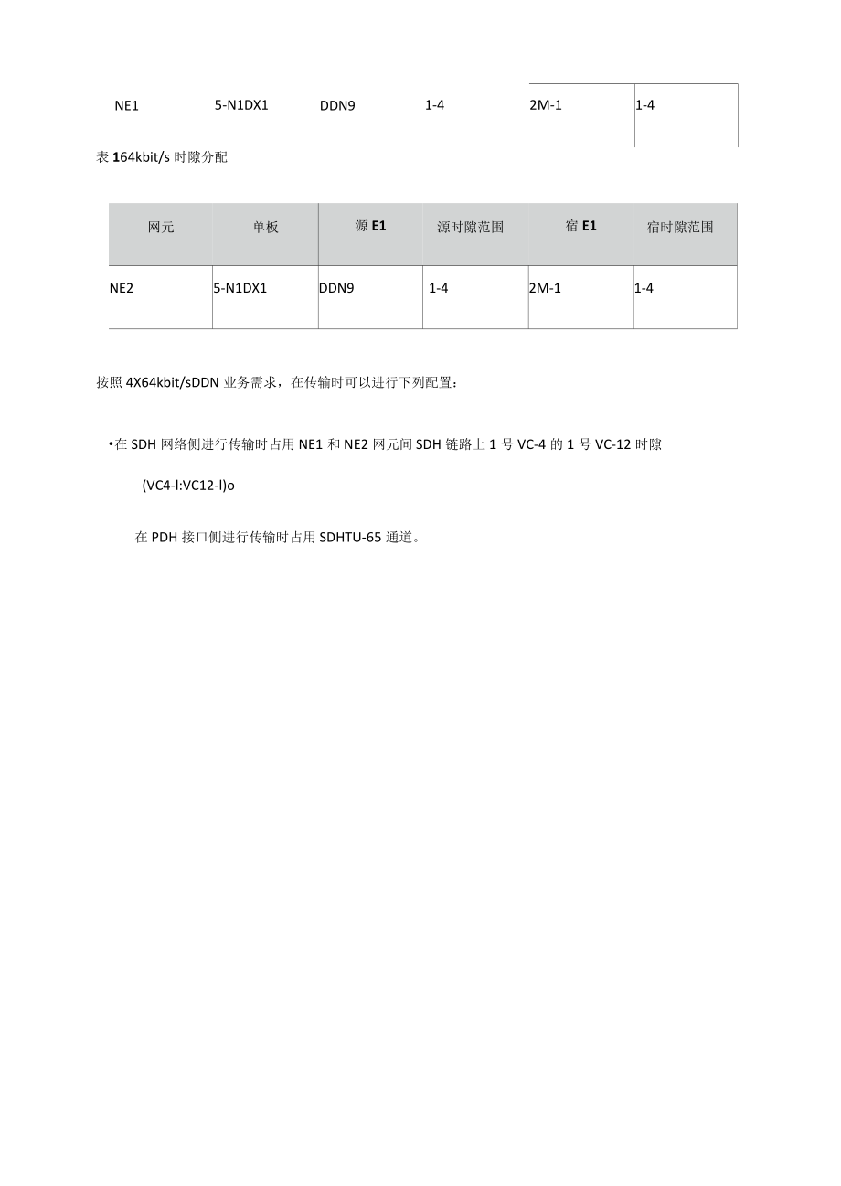 光纤通信技术：配置点到点N×64kbits业务.docx_第2页