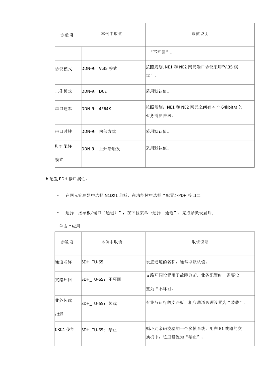 光纤通信技术：配置点到点N×64kbits业务.docx_第3页