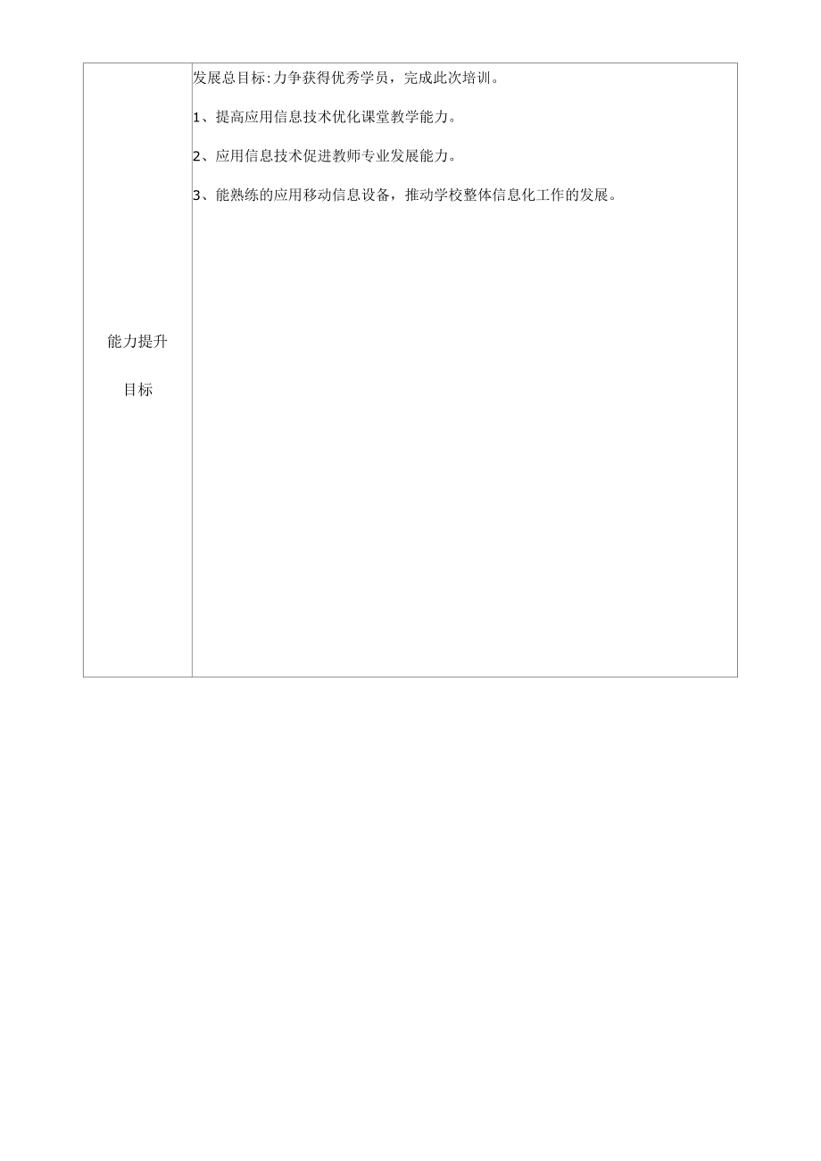 教师信息技术应用能力2.0提升计划.docx_第2页