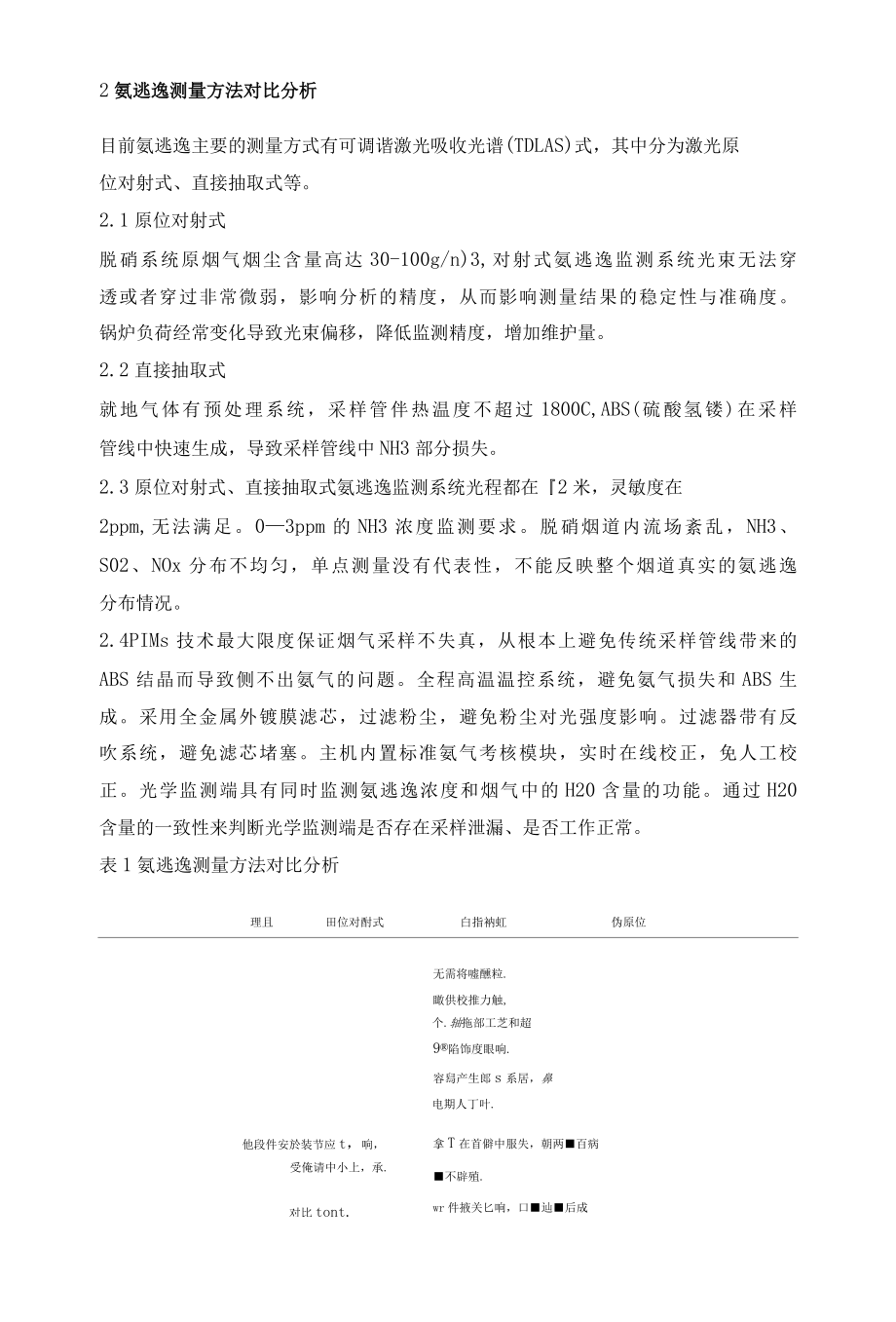 基于PIMs技术的多点在线式氨逃逸检测系统在燃煤电厂的应用.docx_第2页