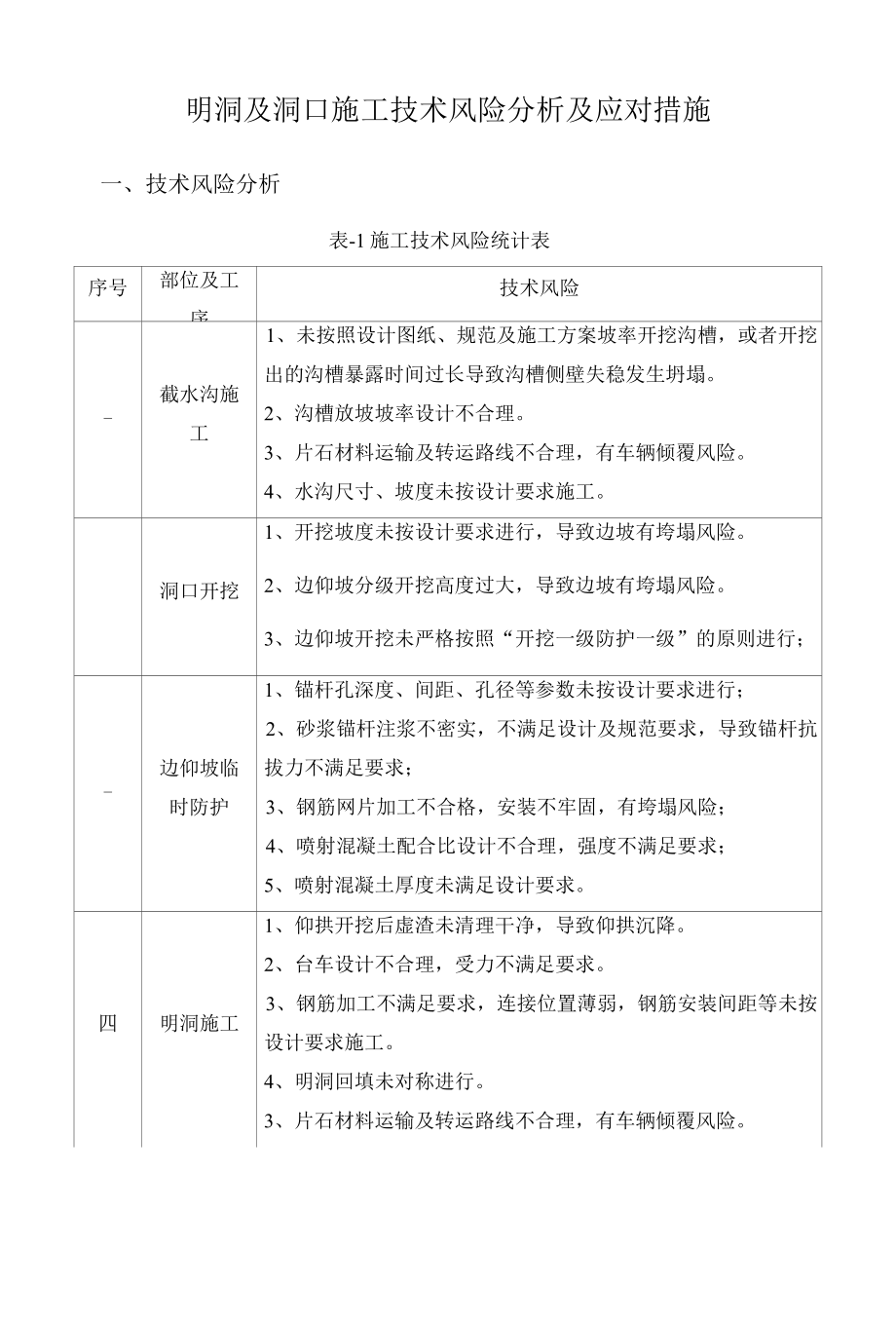 明洞及洞口施工技术风险分析及应对措施.docx_第1页