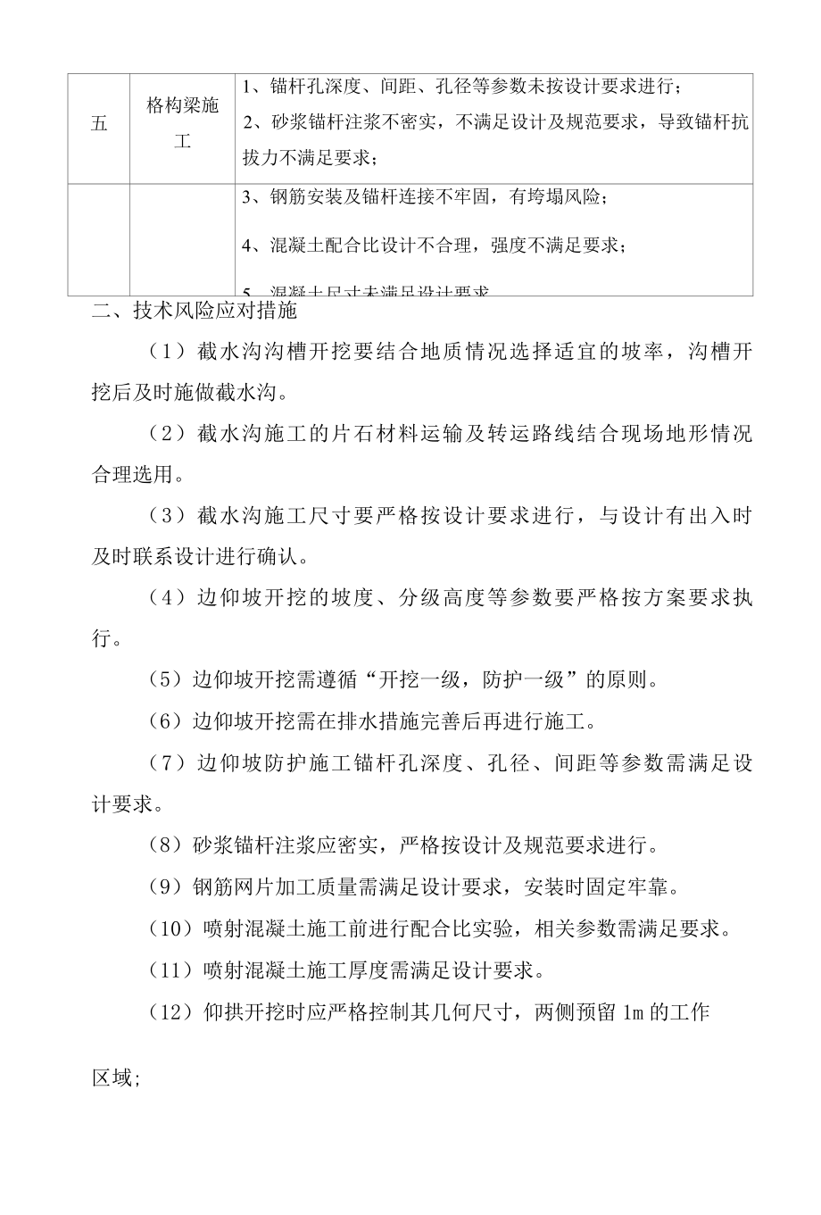 明洞及洞口施工技术风险分析及应对措施.docx_第2页