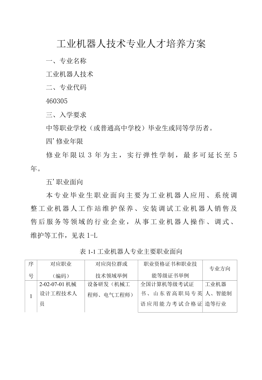 工业机器人技术专业人才培养方案（高职）.docx_第1页