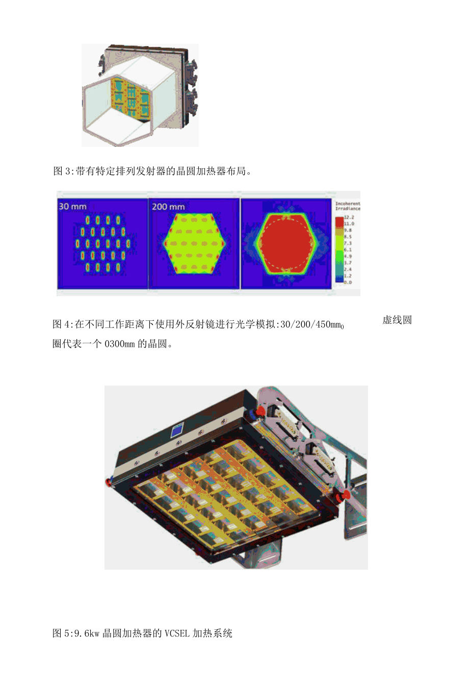 基于VCSEL技术的9.6 kW晶圆加热系统.docx_第3页