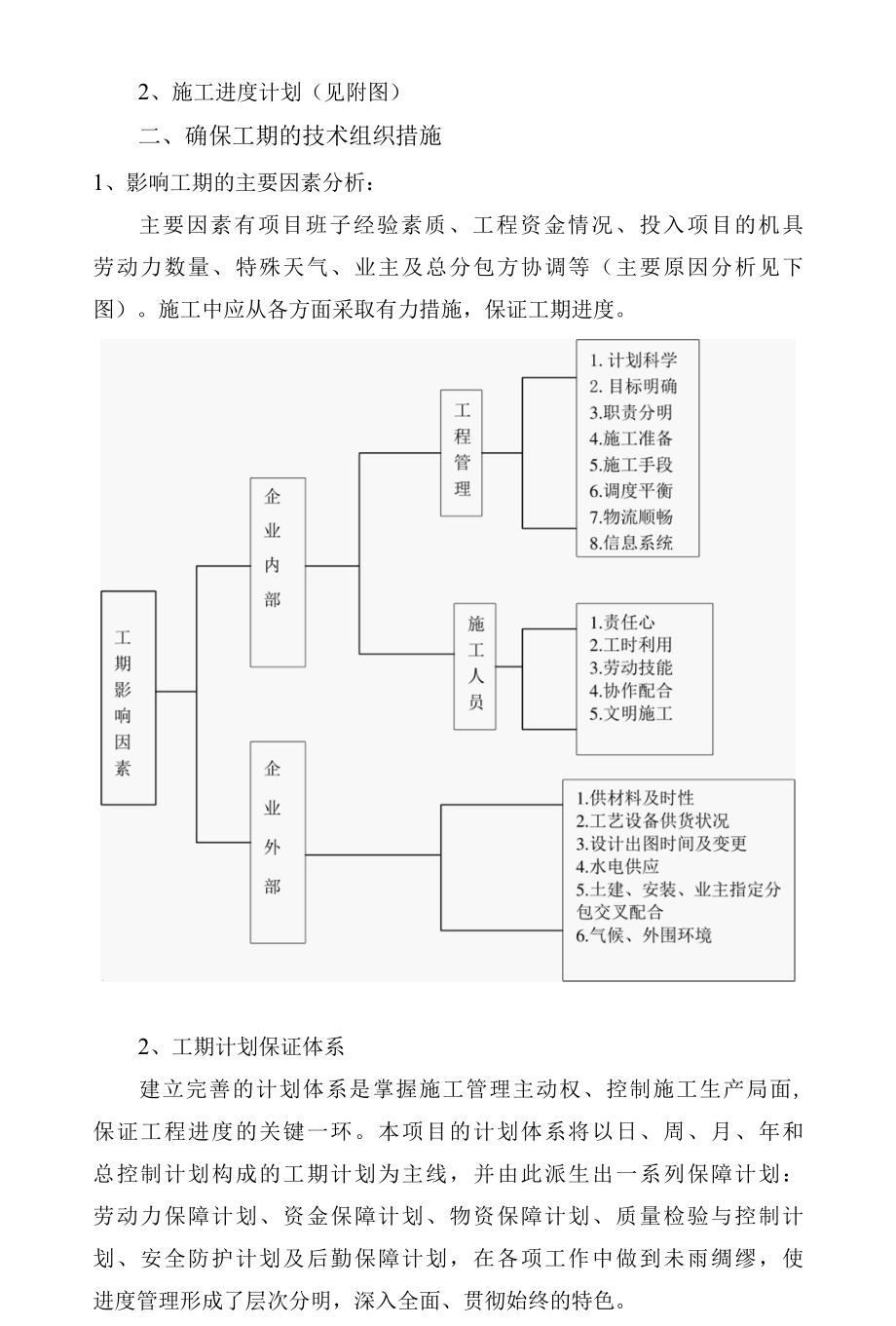 施工组织设计工程进度计划与组织技术措施.docx_第3页