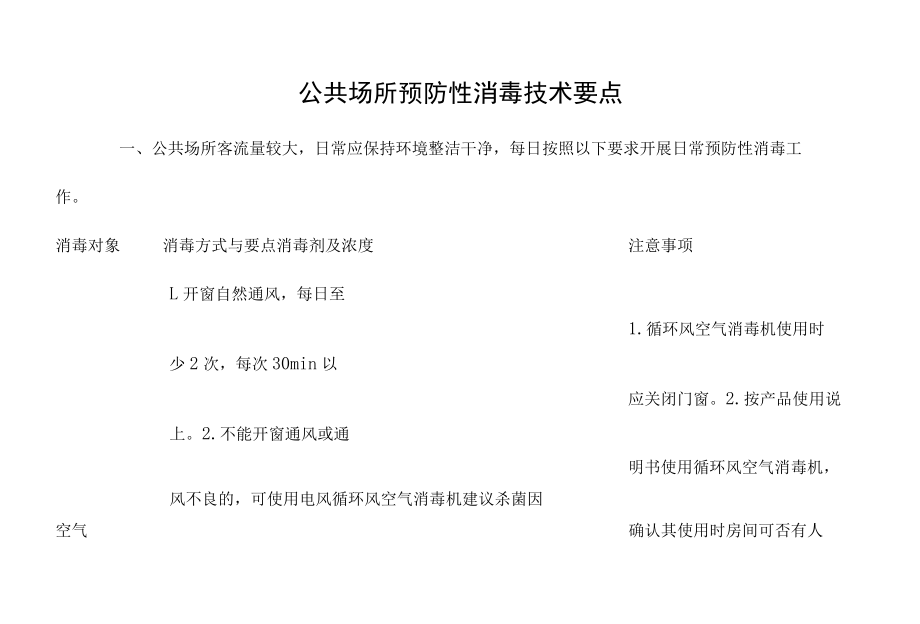 公共场所预防性消毒技术要点.docx_第1页