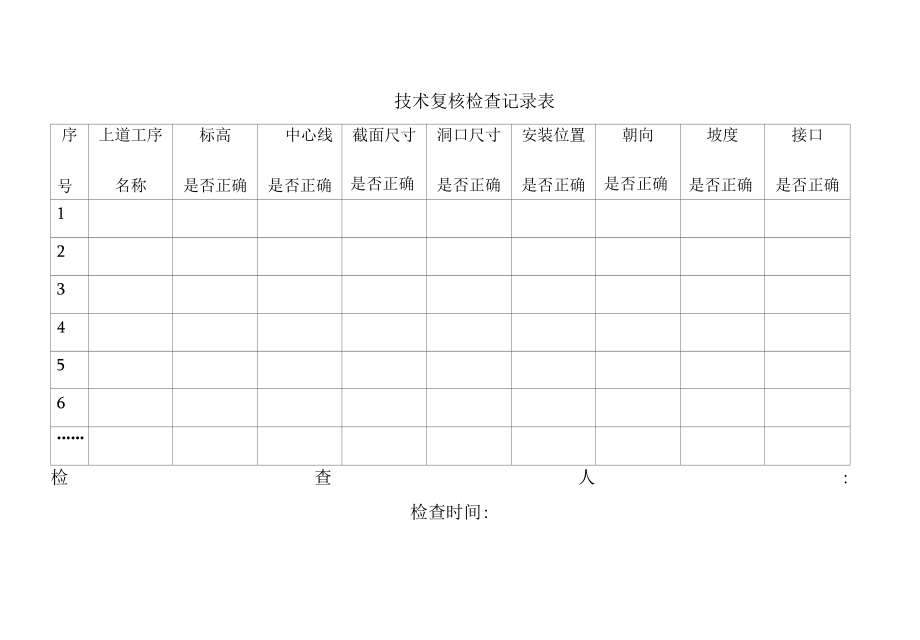 技术复核检查记录表.docx_第1页