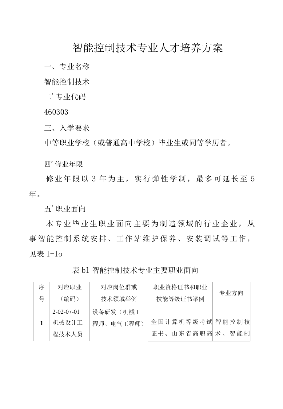 智能控制技术专业人才培养方案（高职）.docx_第1页