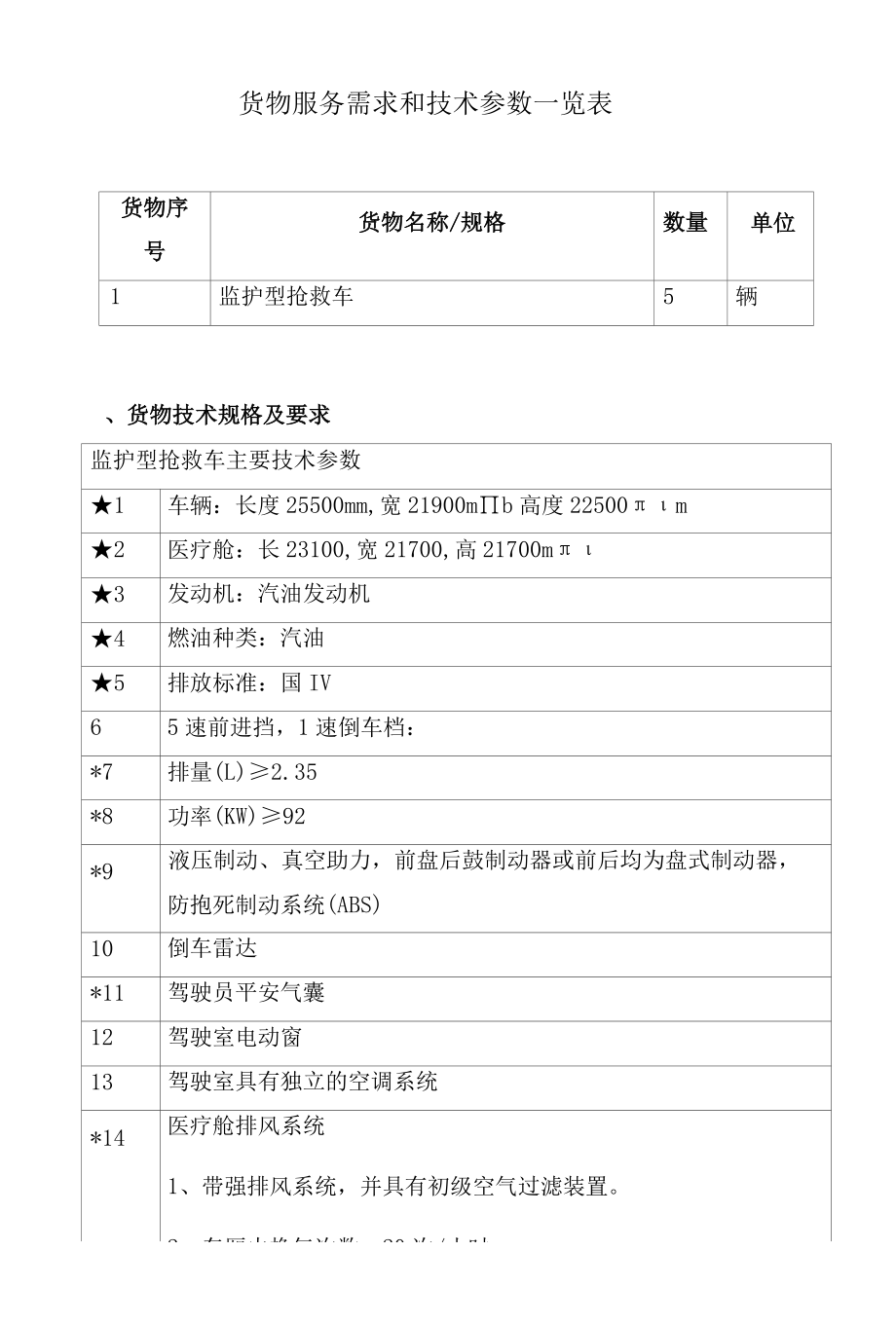 救护车技术参数.docx_第1页