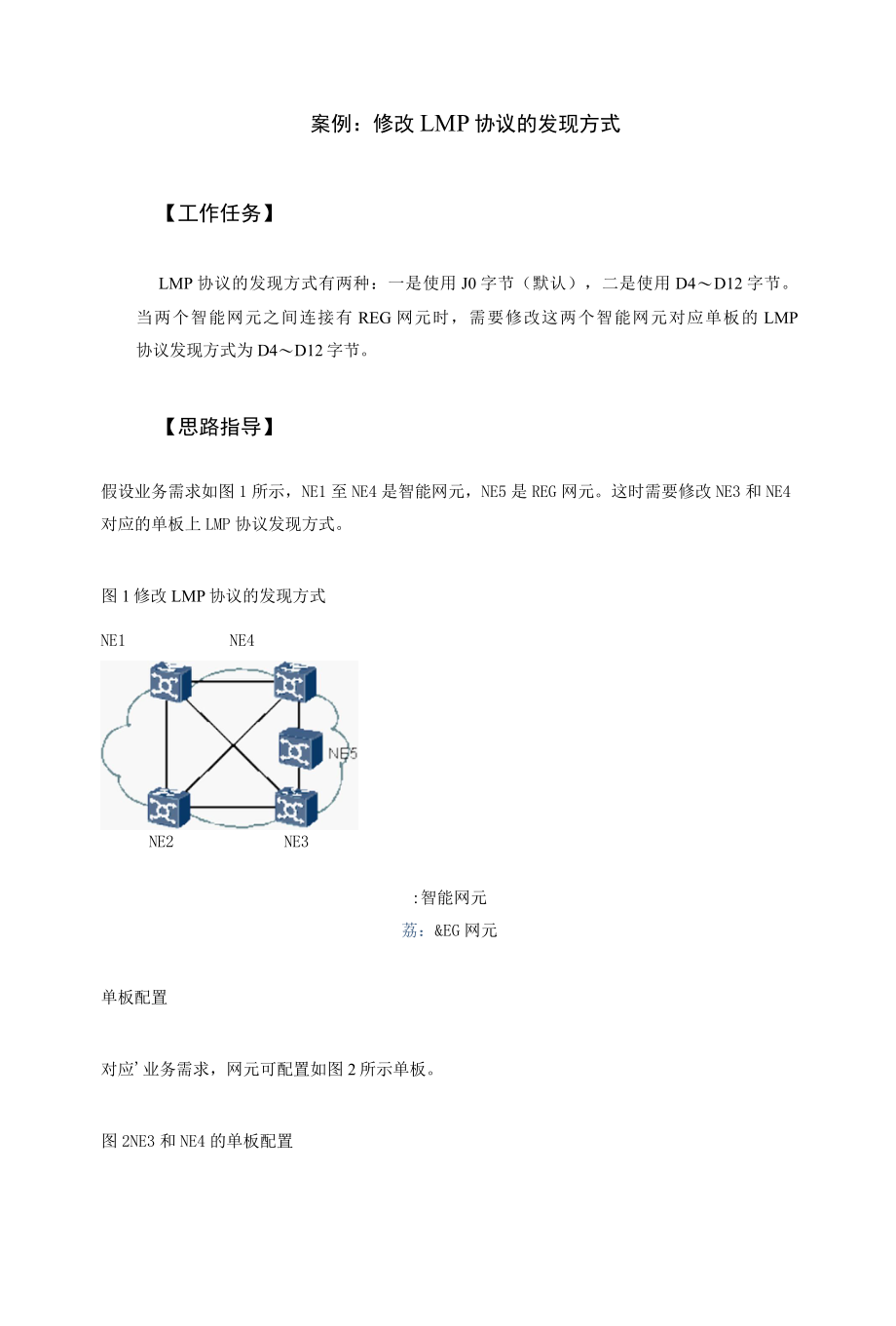 光纤通信技术案例：修改LMP协议的发现方式.docx_第1页