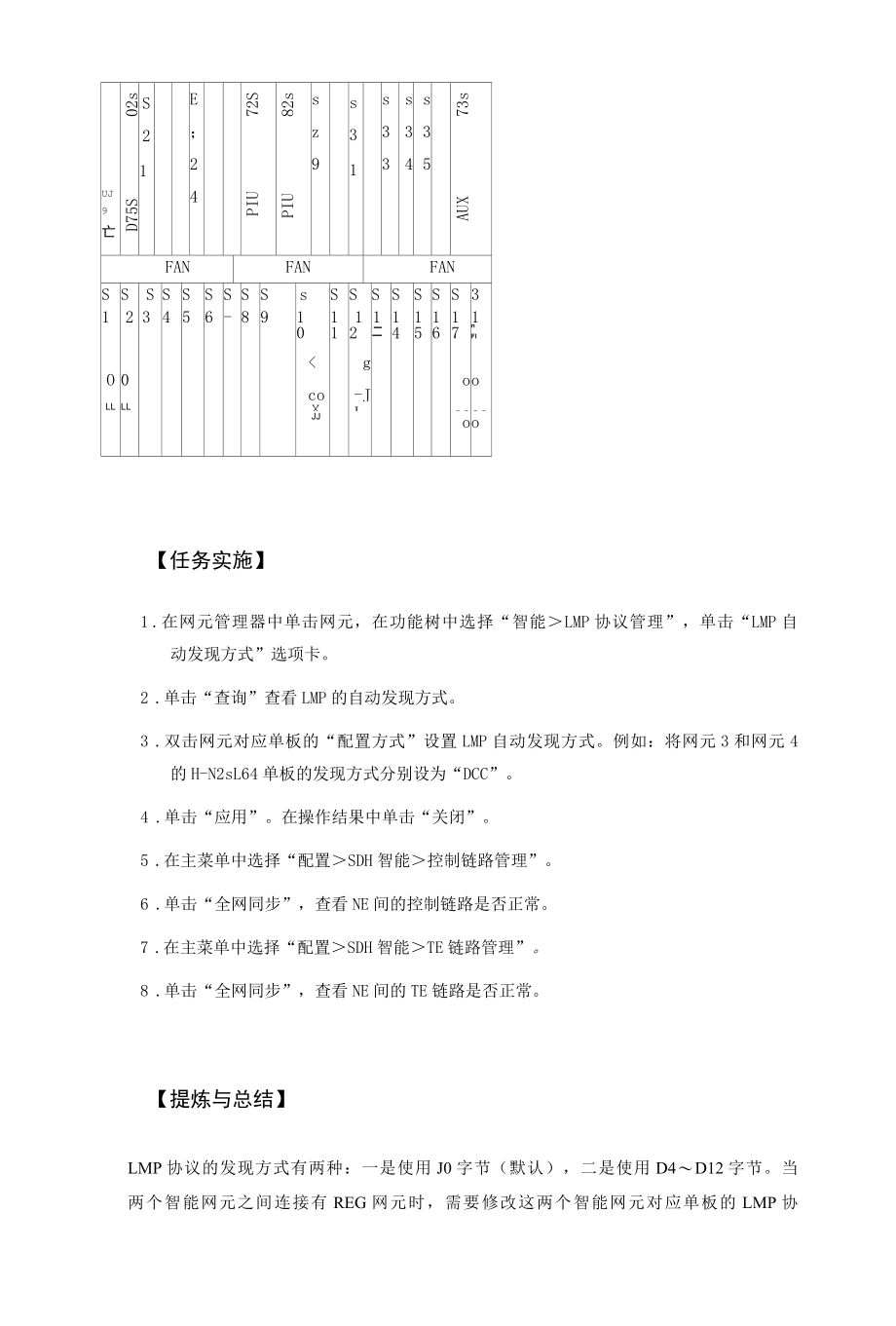 光纤通信技术案例：修改LMP协议的发现方式.docx_第2页