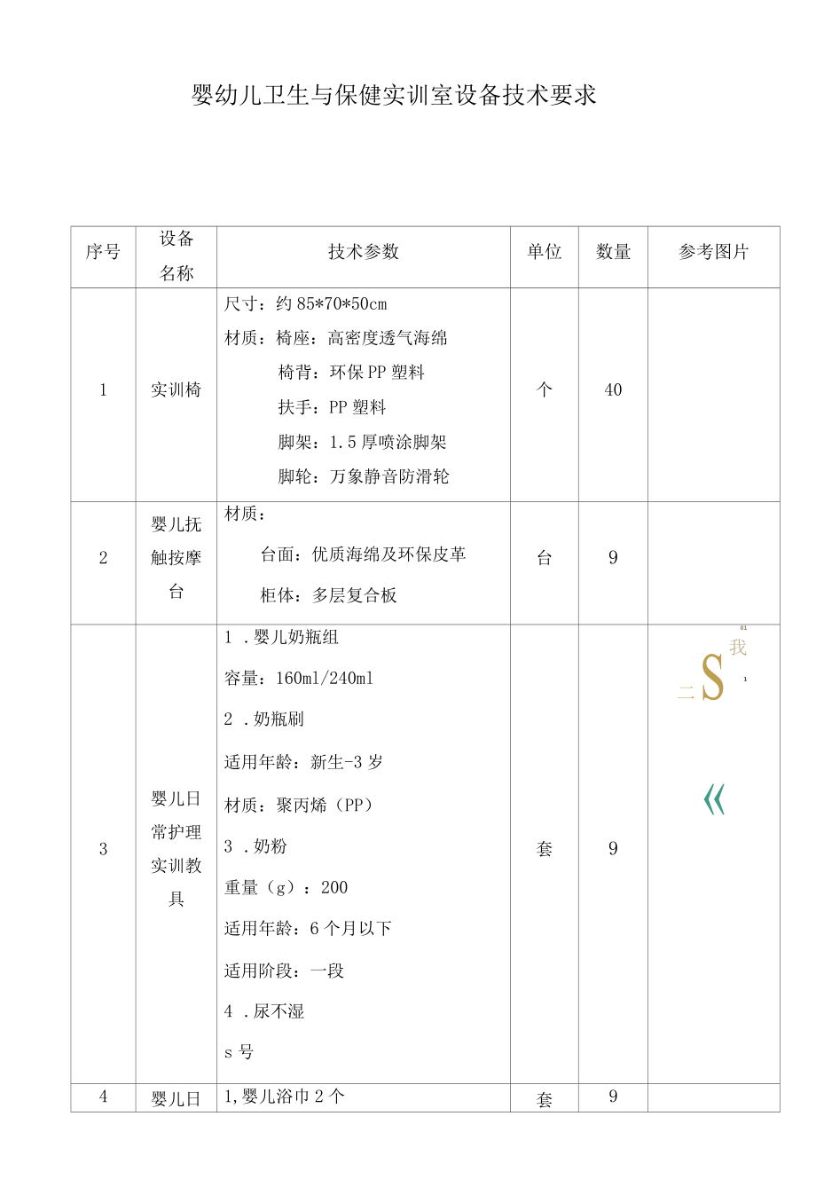 婴幼儿卫生与保健实训室设备技术要求.docx_第1页