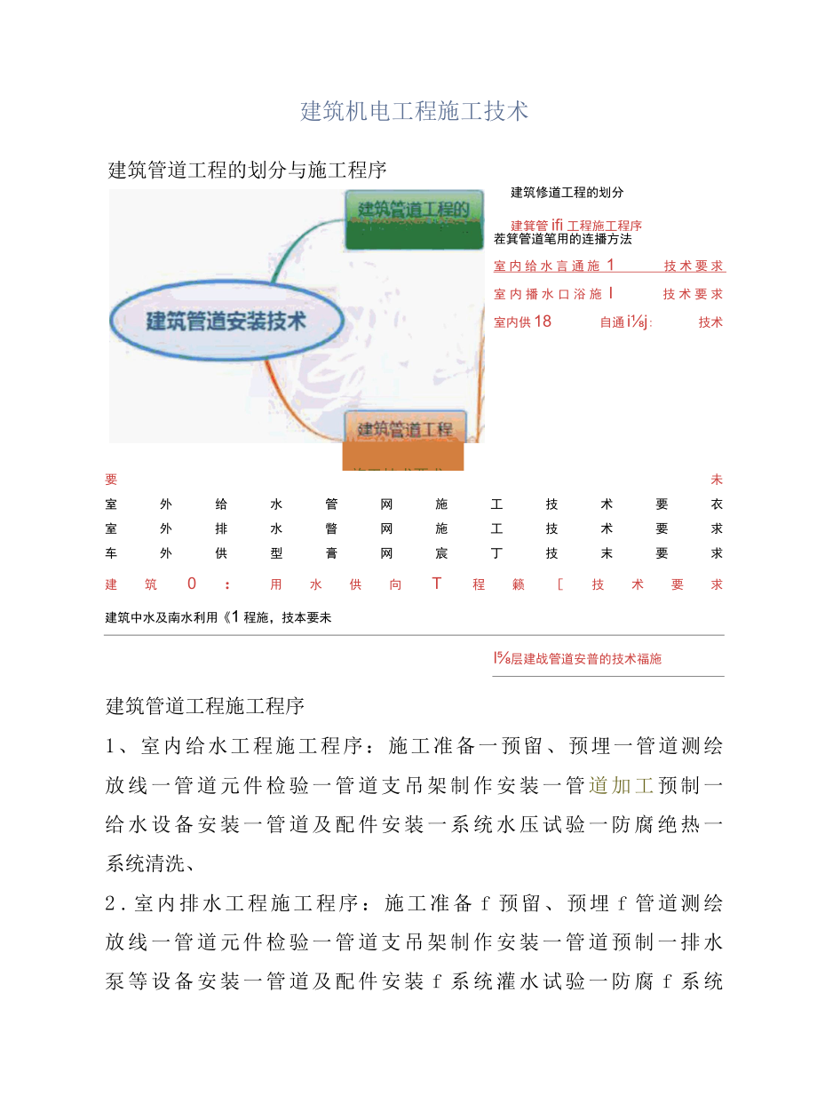 建筑机电工程施工技术.docx_第1页