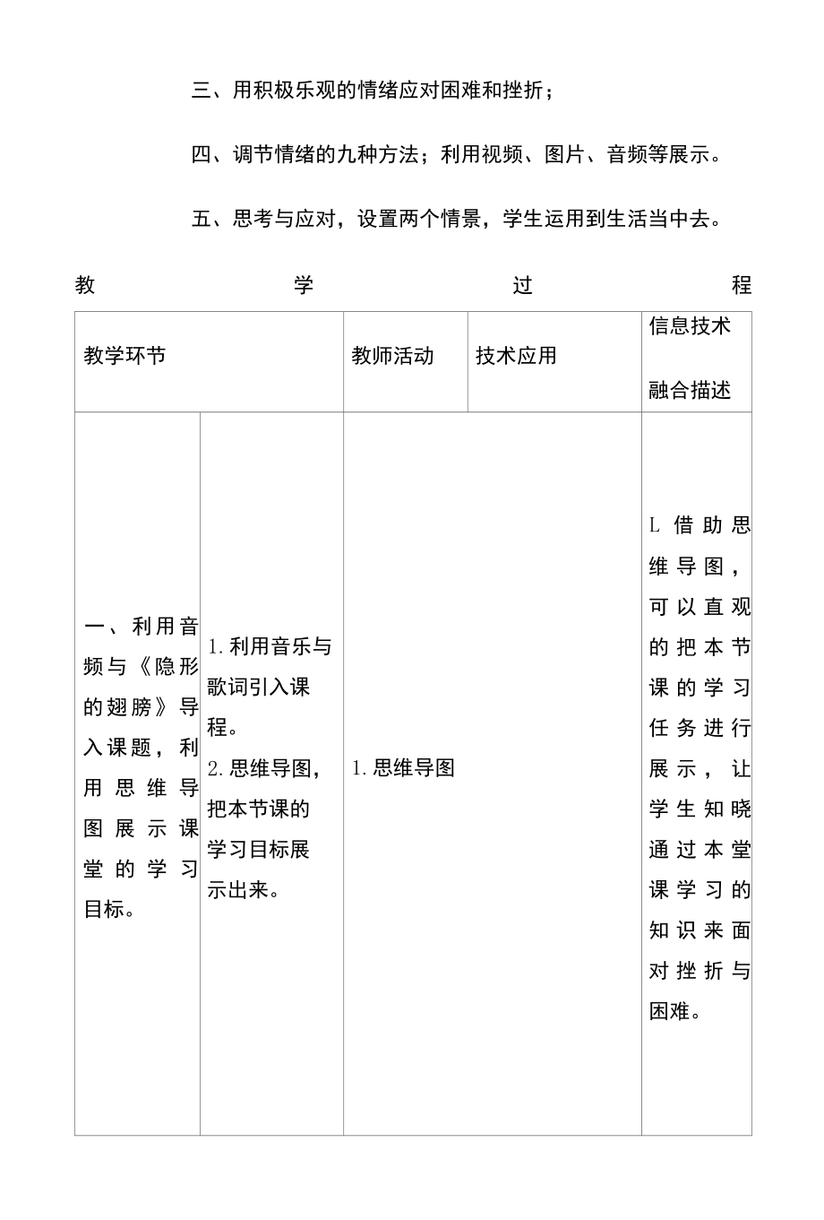 初中七年级体育与健康技术支持下的教学组织教学设计.docx_第2页