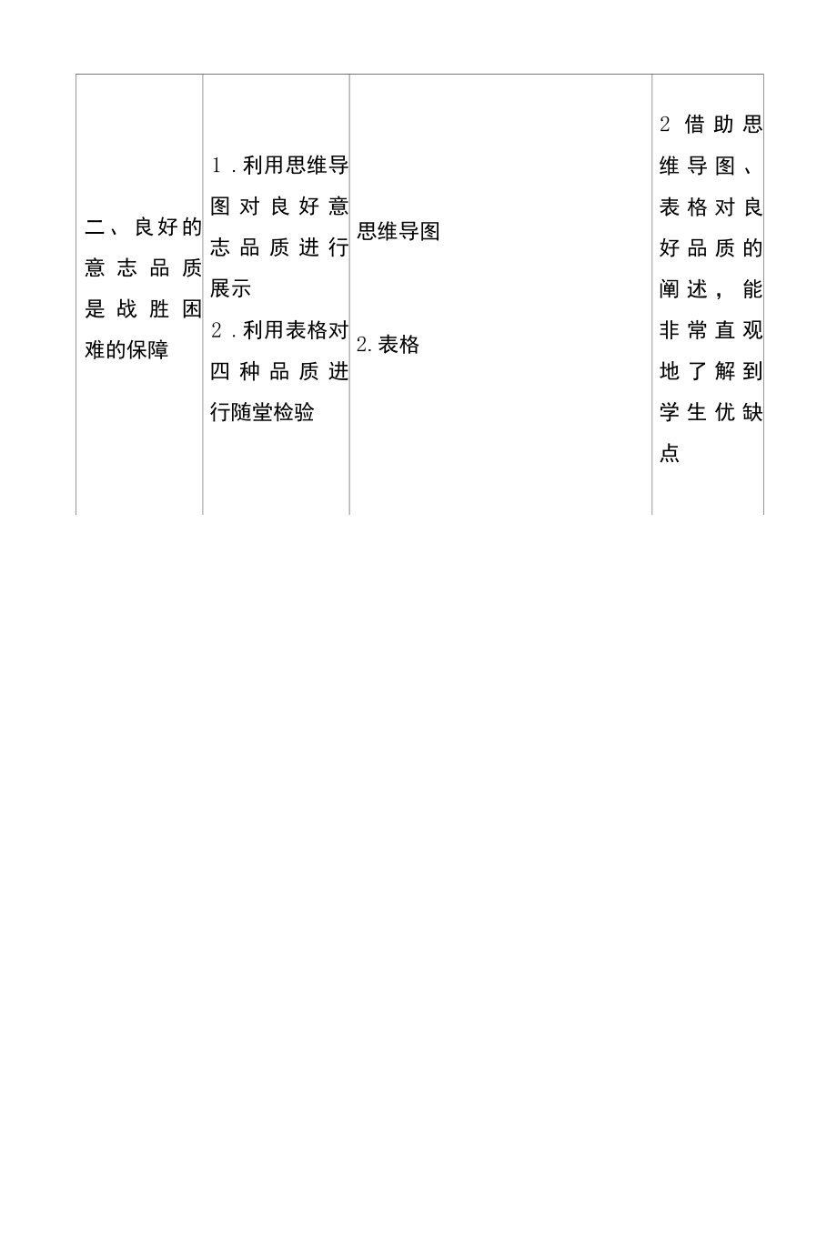 初中七年级体育与健康技术支持下的教学组织教学设计.docx_第3页