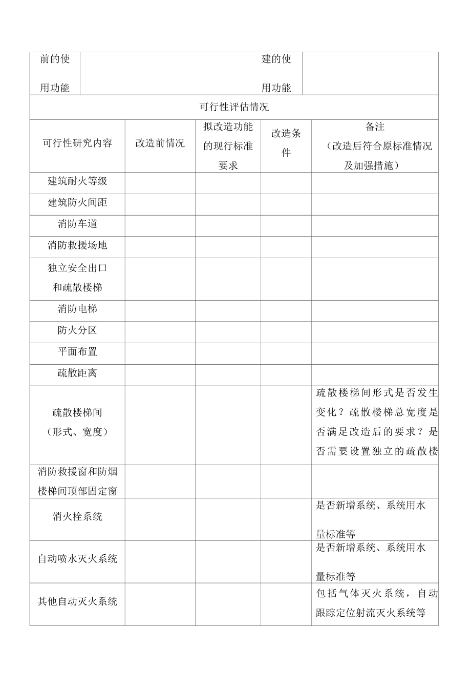 既有建筑改造消防技术可行性评估表.docx_第2页