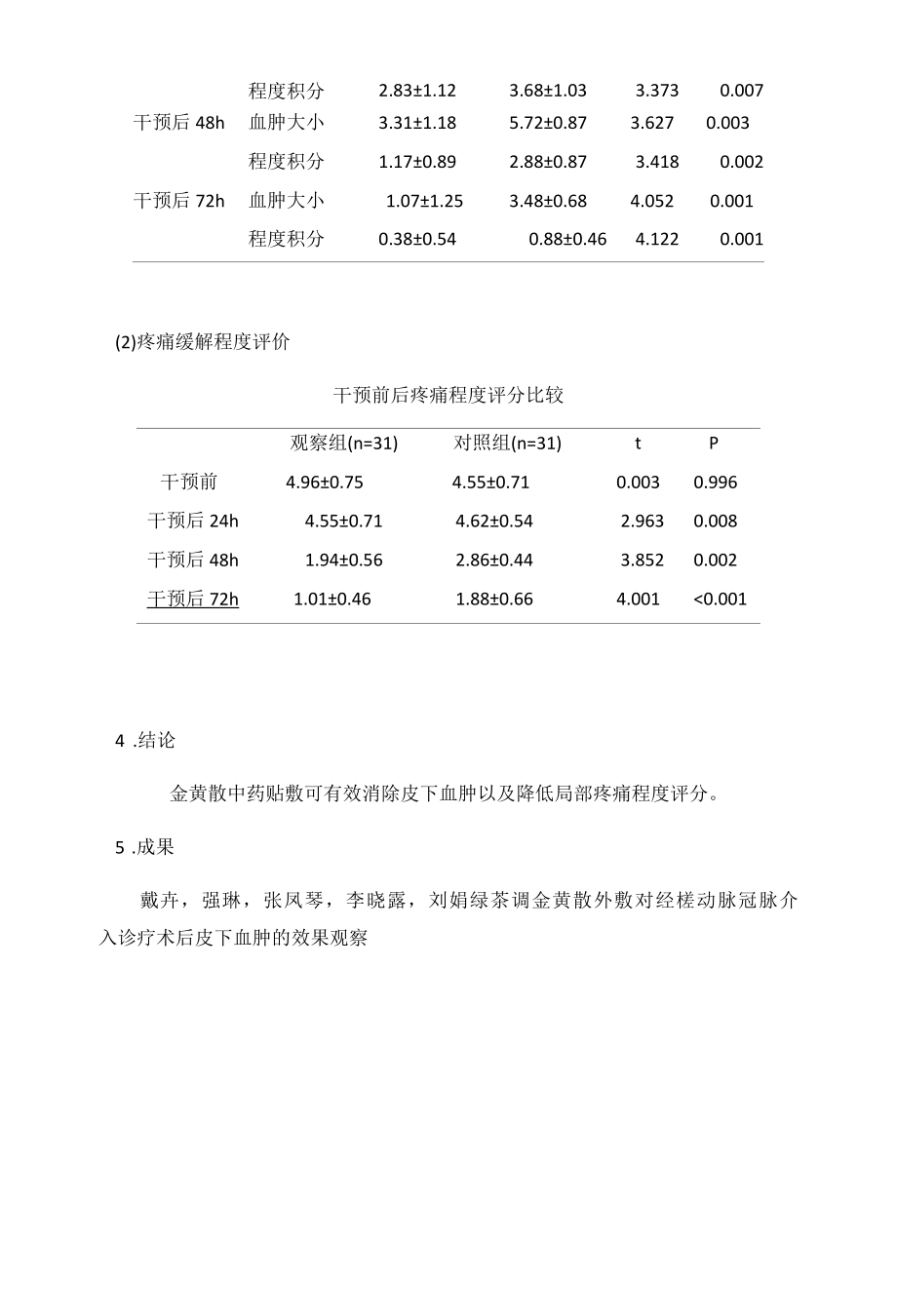 冠脉造影术后皮下血肿中医优势技术方案.docx_第3页