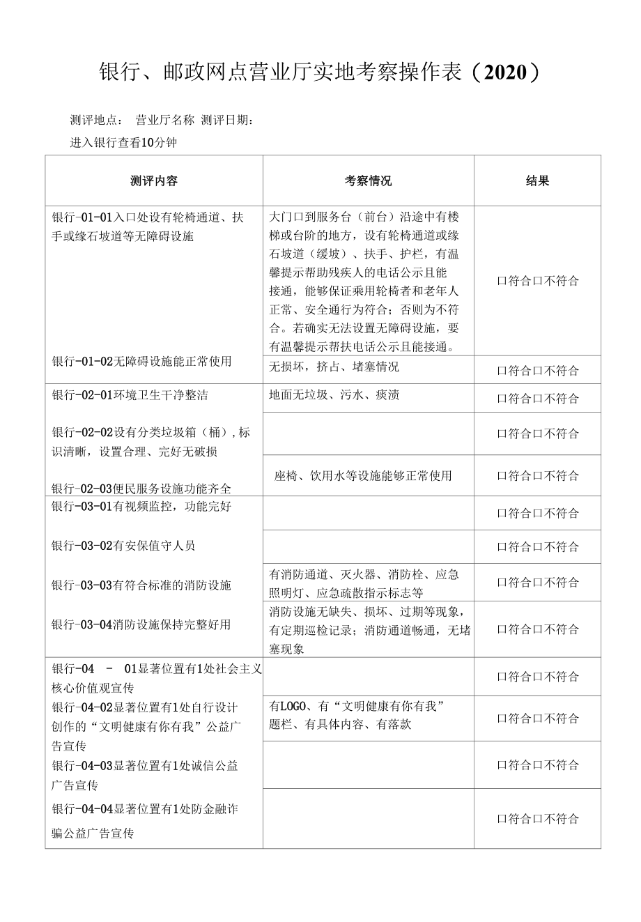 25. 银行网点 创建文明城市实地考察操作表测评表.docx_第1页