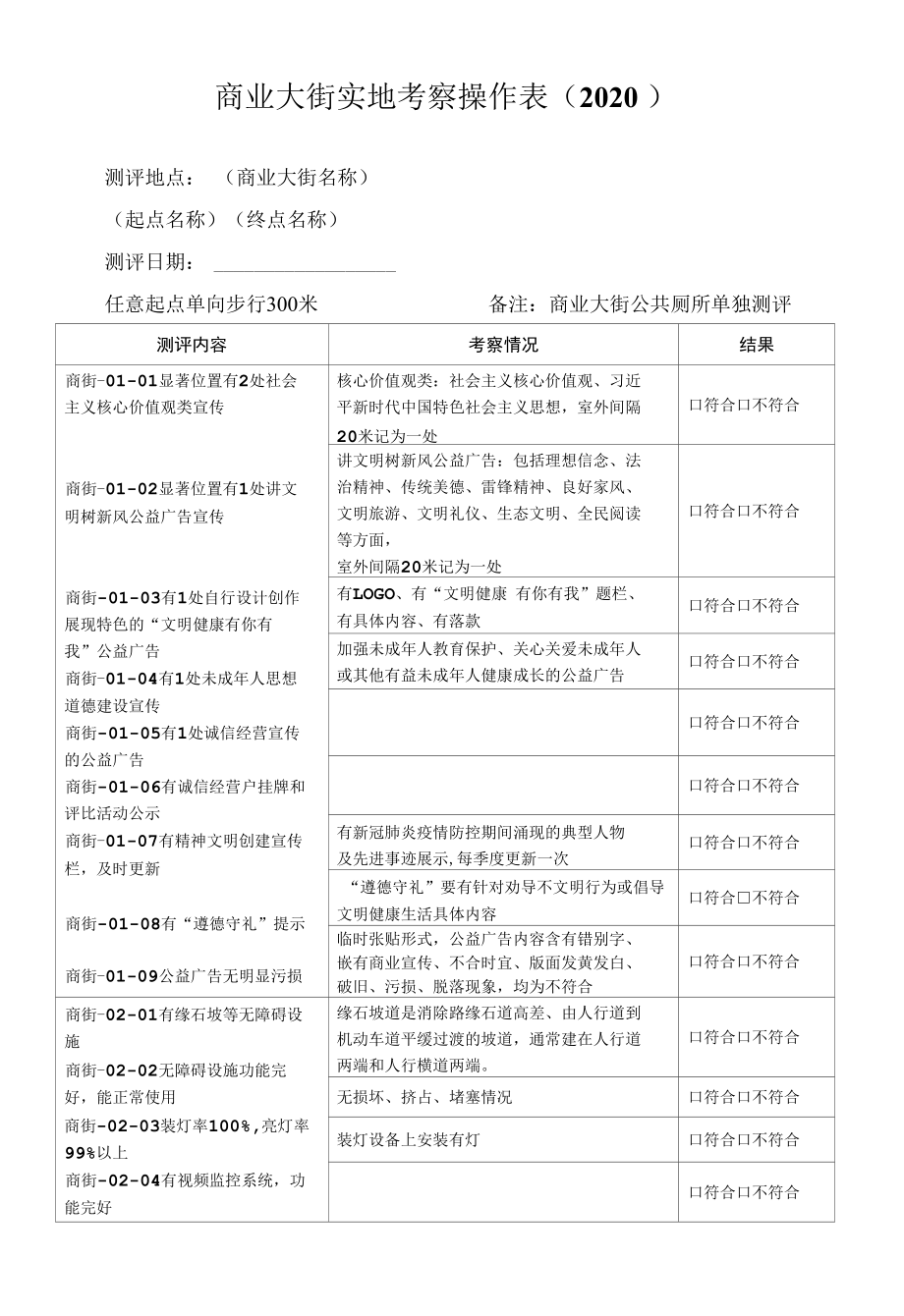 6. 商业大街 创建文明城市实地考察操作表测评表.docx_第1页