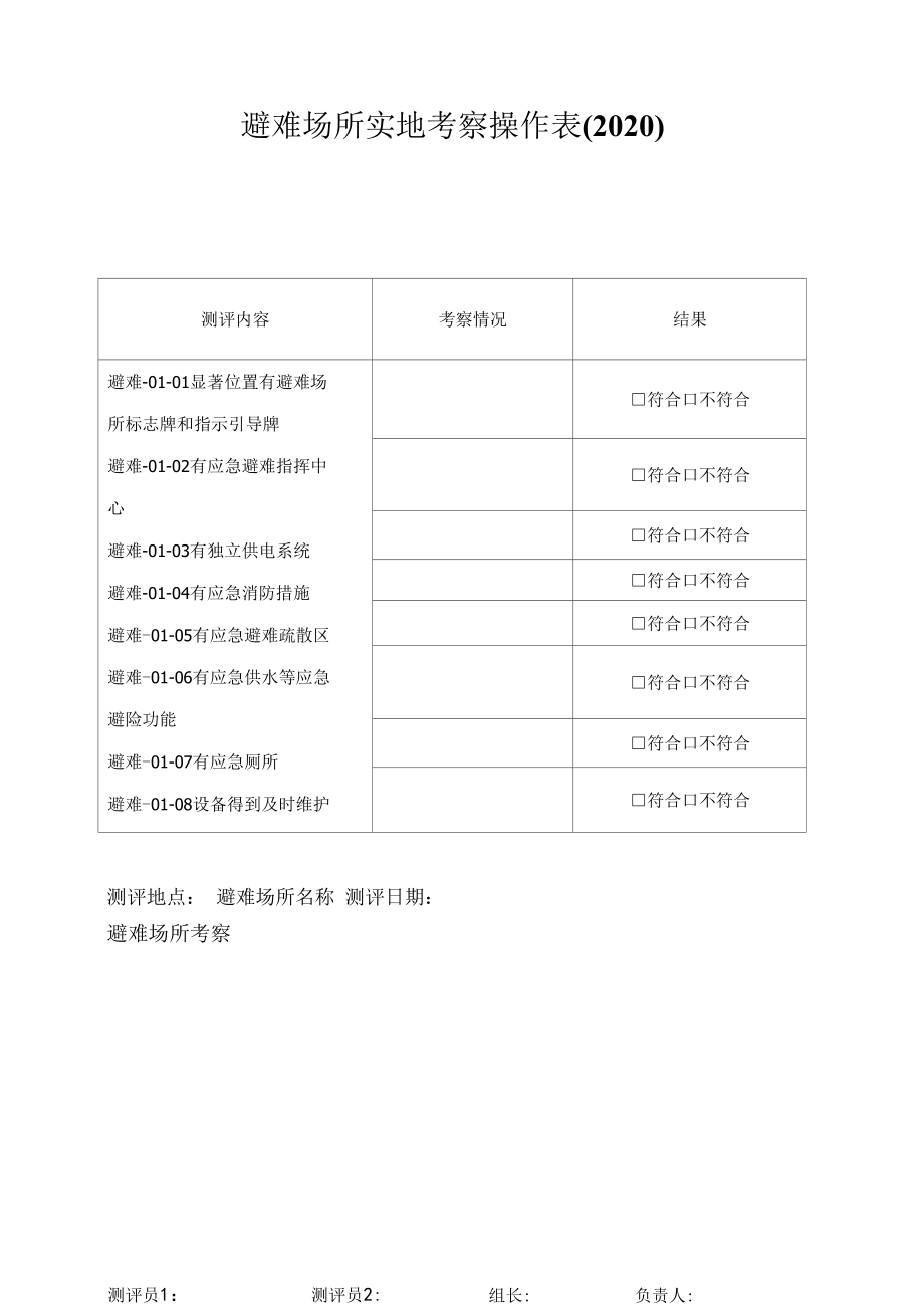 28. 避难场所 创建文明城市实地考察操作表测评表.docx_第1页