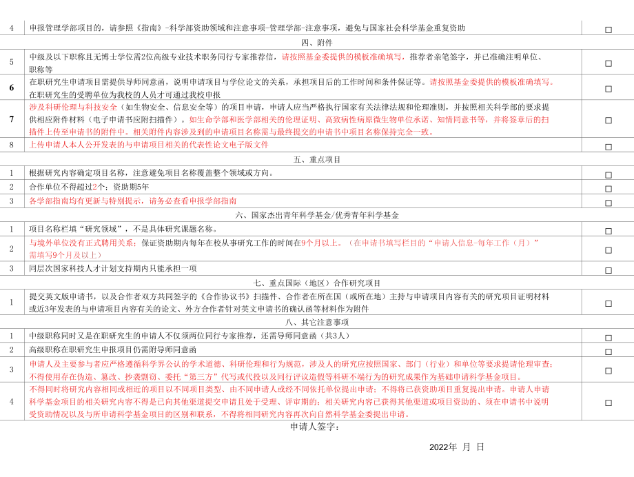 2022年度国家基金申请书形式审查自查表.docx_第2页