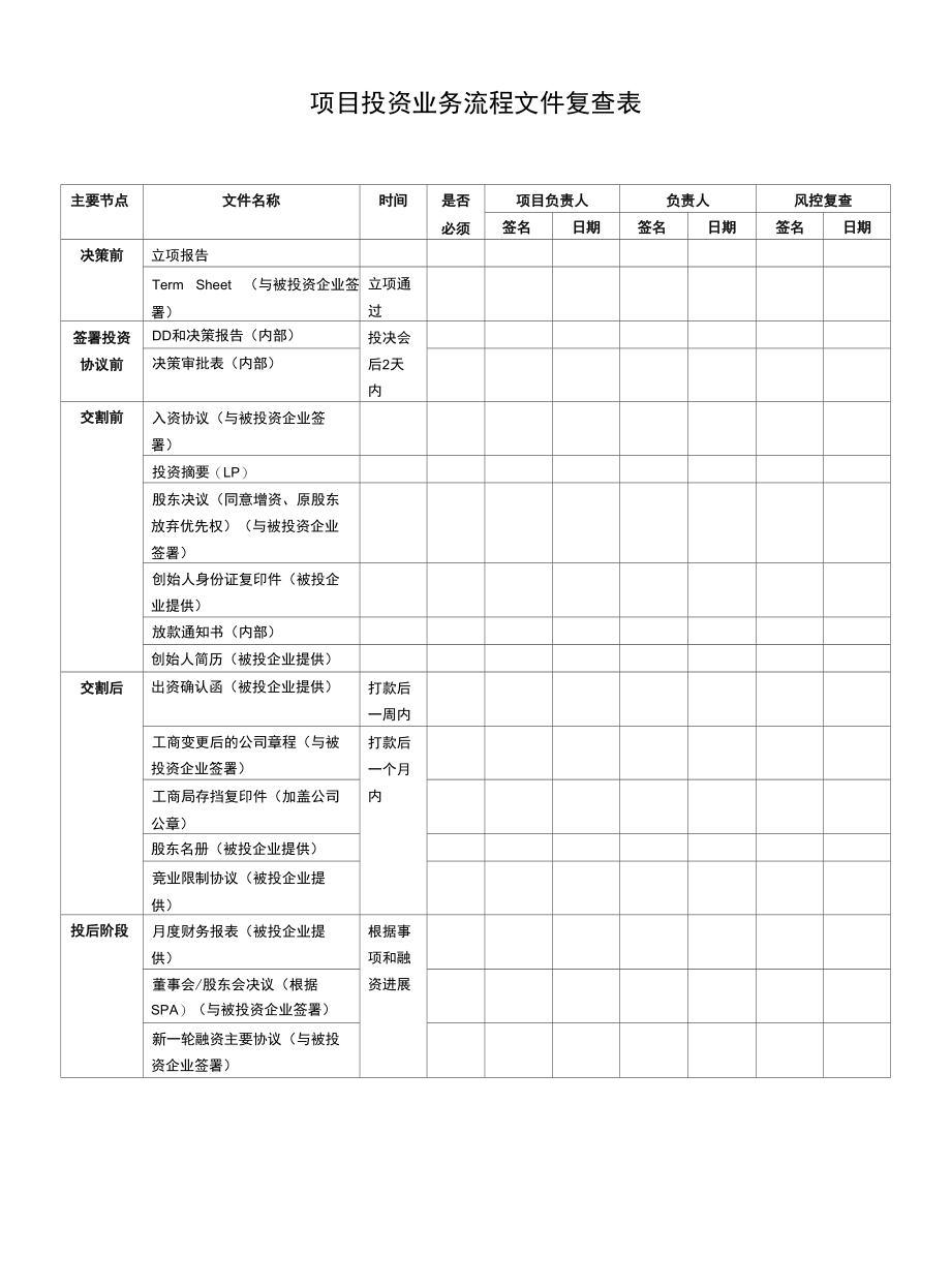 3-2前期准备_ 项目流程复查表.docx_第1页