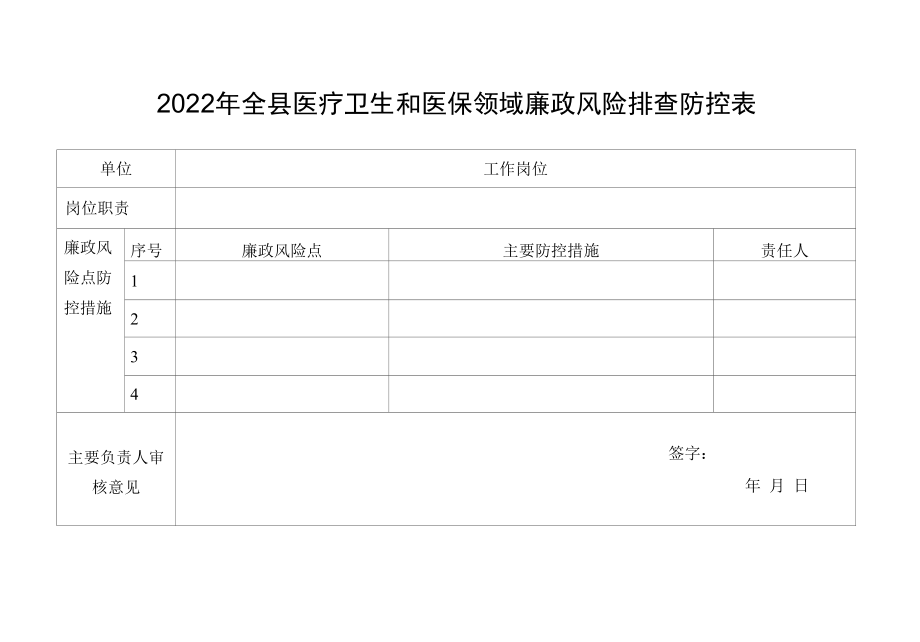 2022年全县医疗卫生和医保领域廉政风险排查防控表.docx_第1页