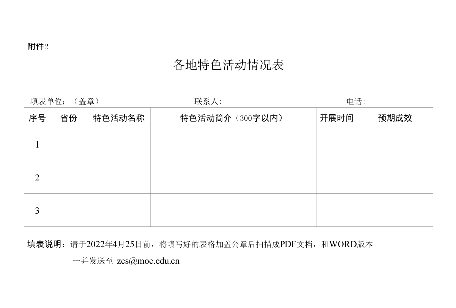 2022年职业教育活动周全国性活动清单-各地特色活动情况表.docx_第1页