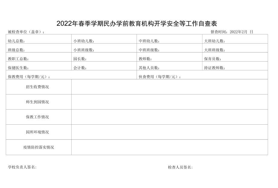 2022年春季学期民办学前教育机构开学安全等工作自查表.docx_第1页