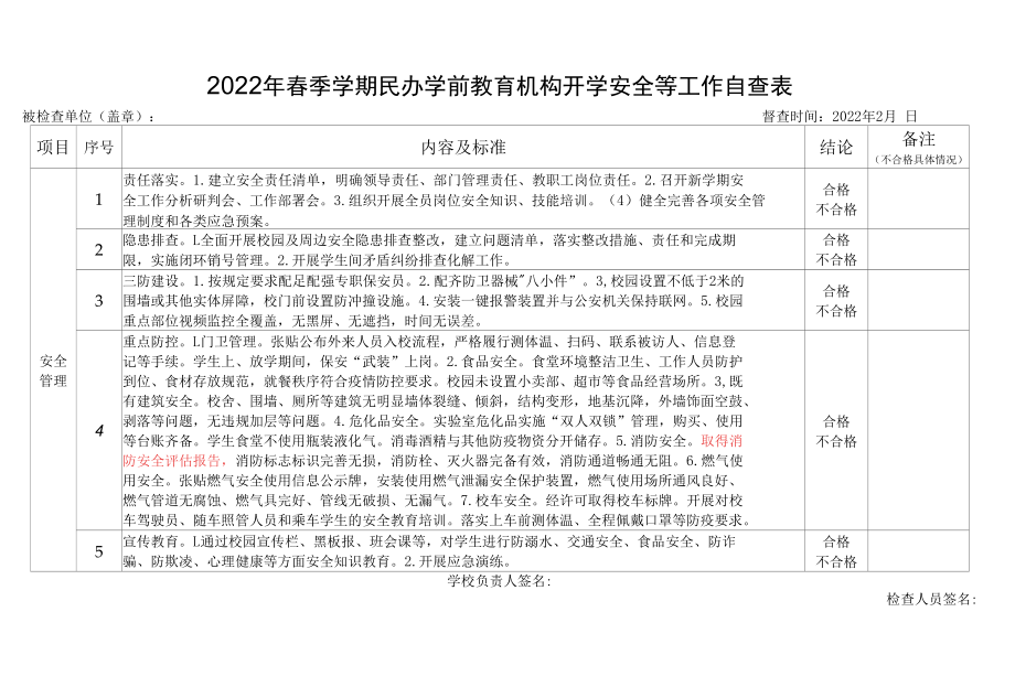 2022年春季学期民办学前教育机构开学安全等工作自查表.docx_第2页